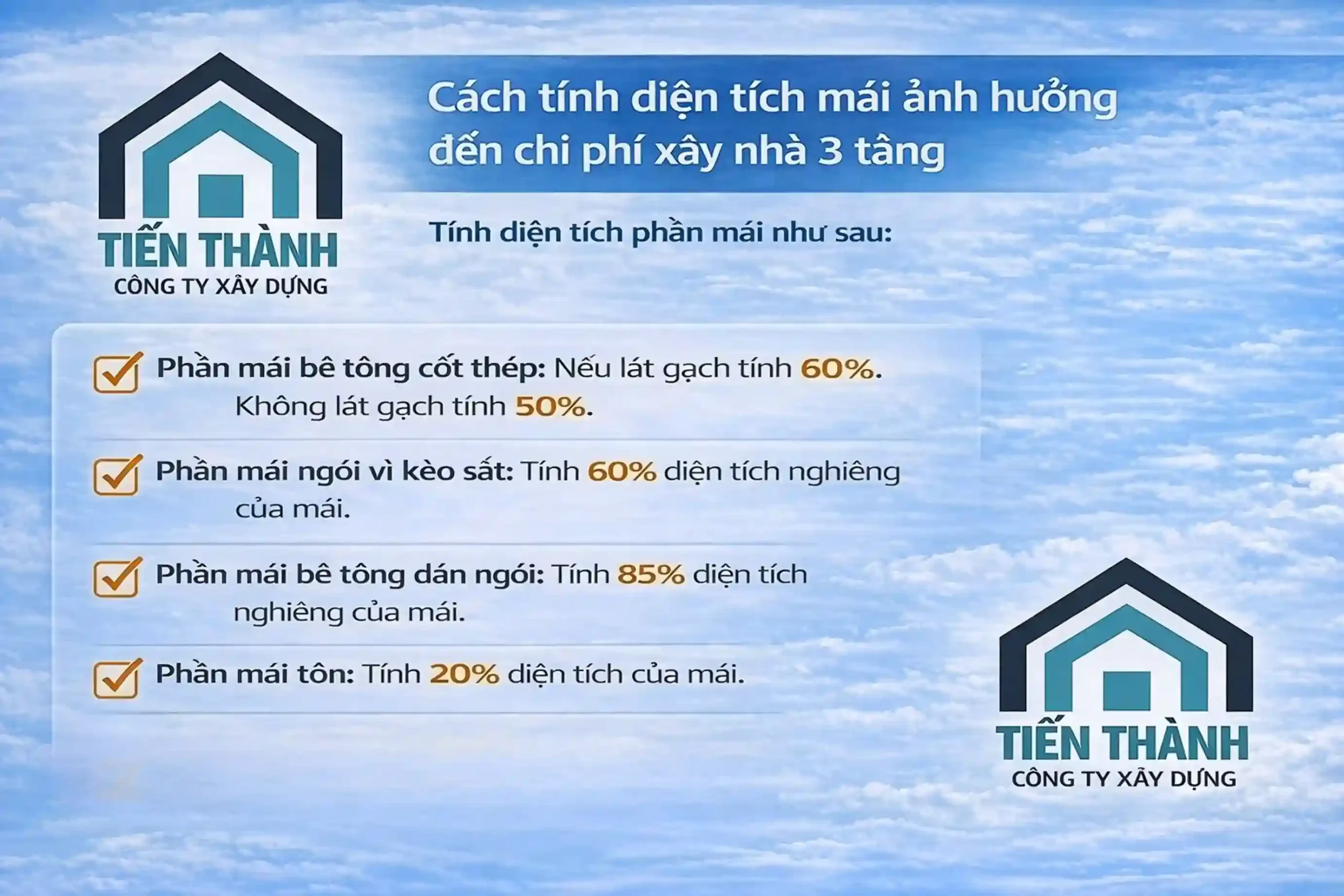chi phi xay nha 3 tang 60m2 7a scaled - Chi ph&iacute; x&acirc;y nh&agrave; 3 tầng 60m2 hết bao nhi&ecirc;u hiện nay?