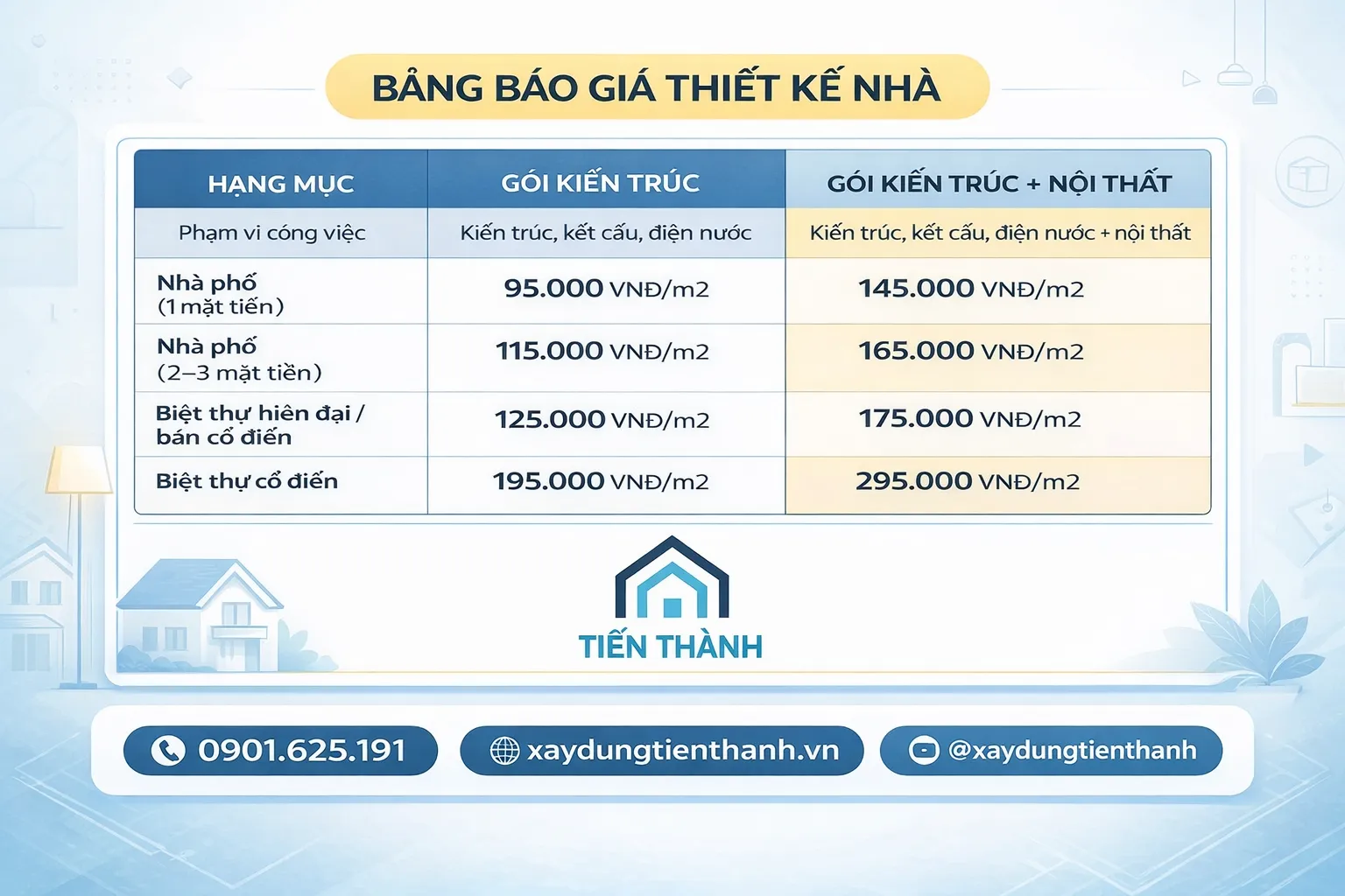 mau ban ve nha cap 4 2 phong ngu gia re 10 - Bản vẽ nh&agrave; cấp 4 2 ph&ograve;ng ngủ gi&aacute; rẻ [THIẾT KẾ ĐẸP]