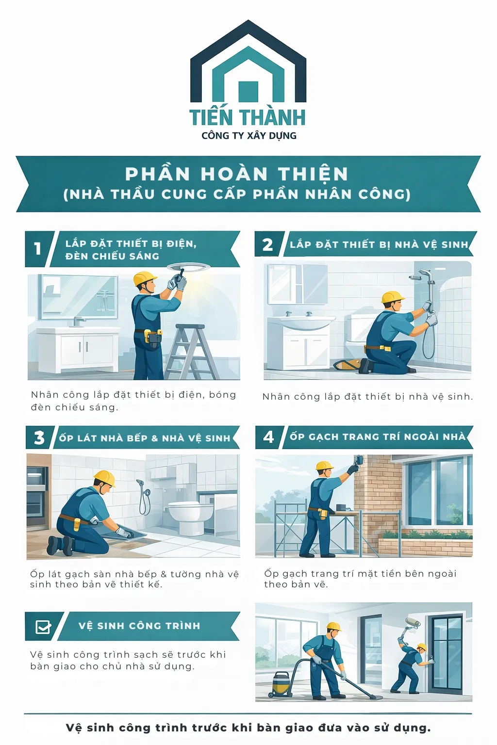 xay nha phan tho tphcm gia re 11a - X&Acirc;Y NH&Agrave; PHẦN TH&Ocirc;