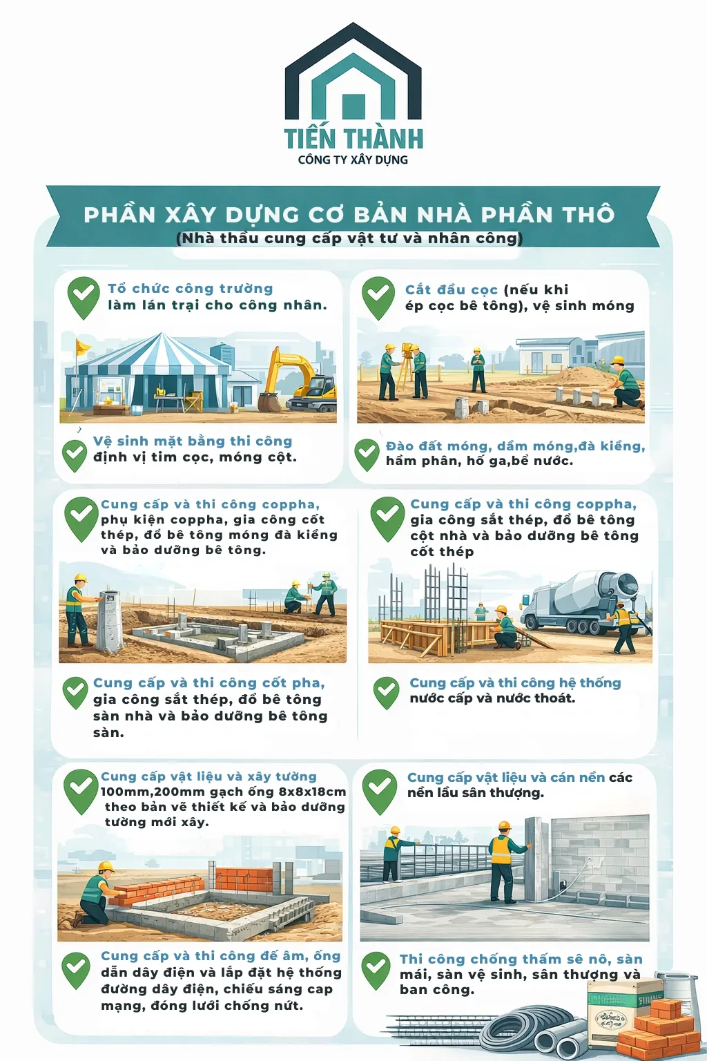 xay nha phan tho tphcm gia re 12a - X&Acirc;Y NH&Agrave; PHẦN TH&Ocirc;