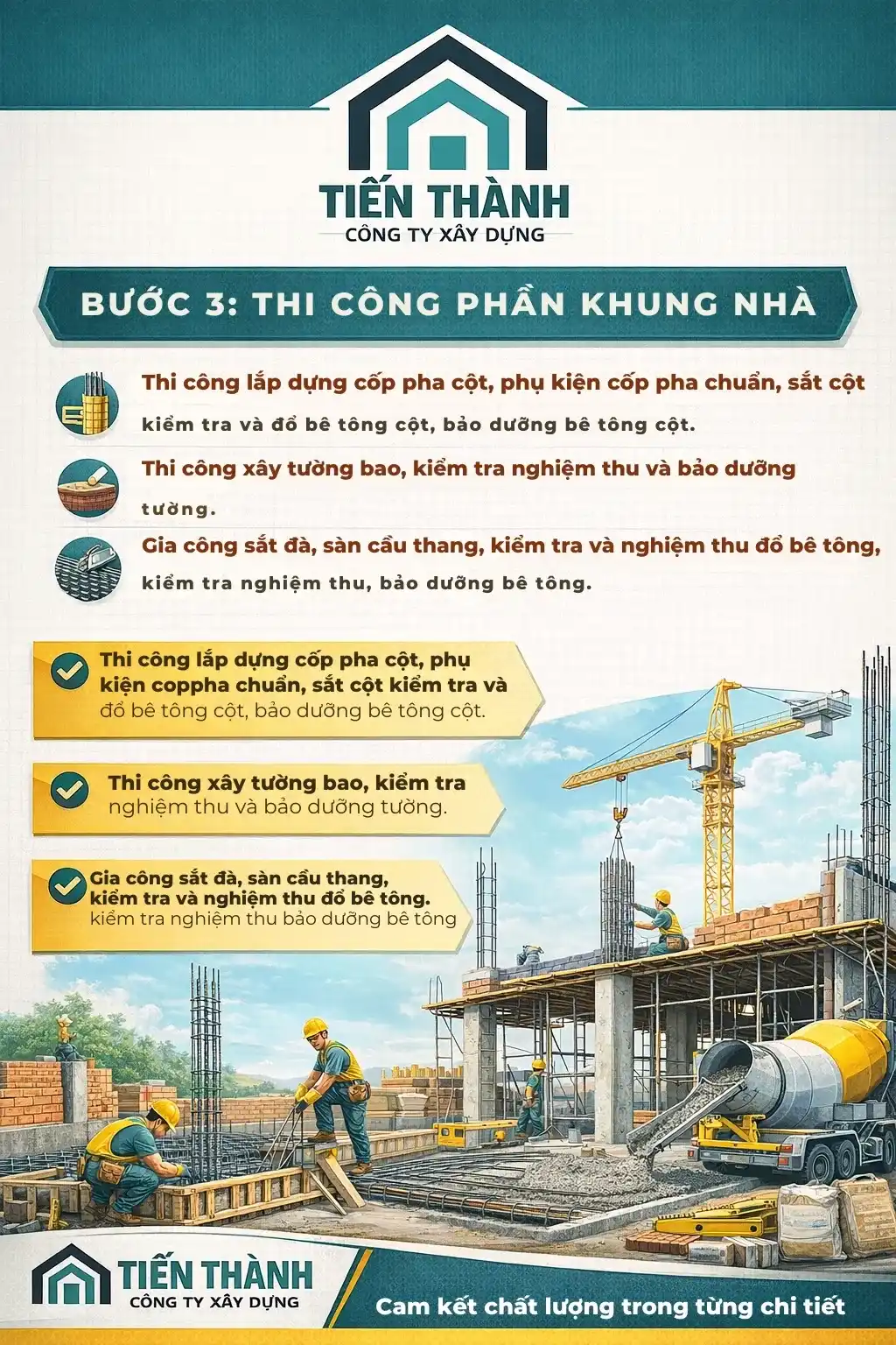 xay nha tron goi bao gom nhung gi 13a - X&Acirc;Y NH&Agrave; TRỌN G&Oacute;I