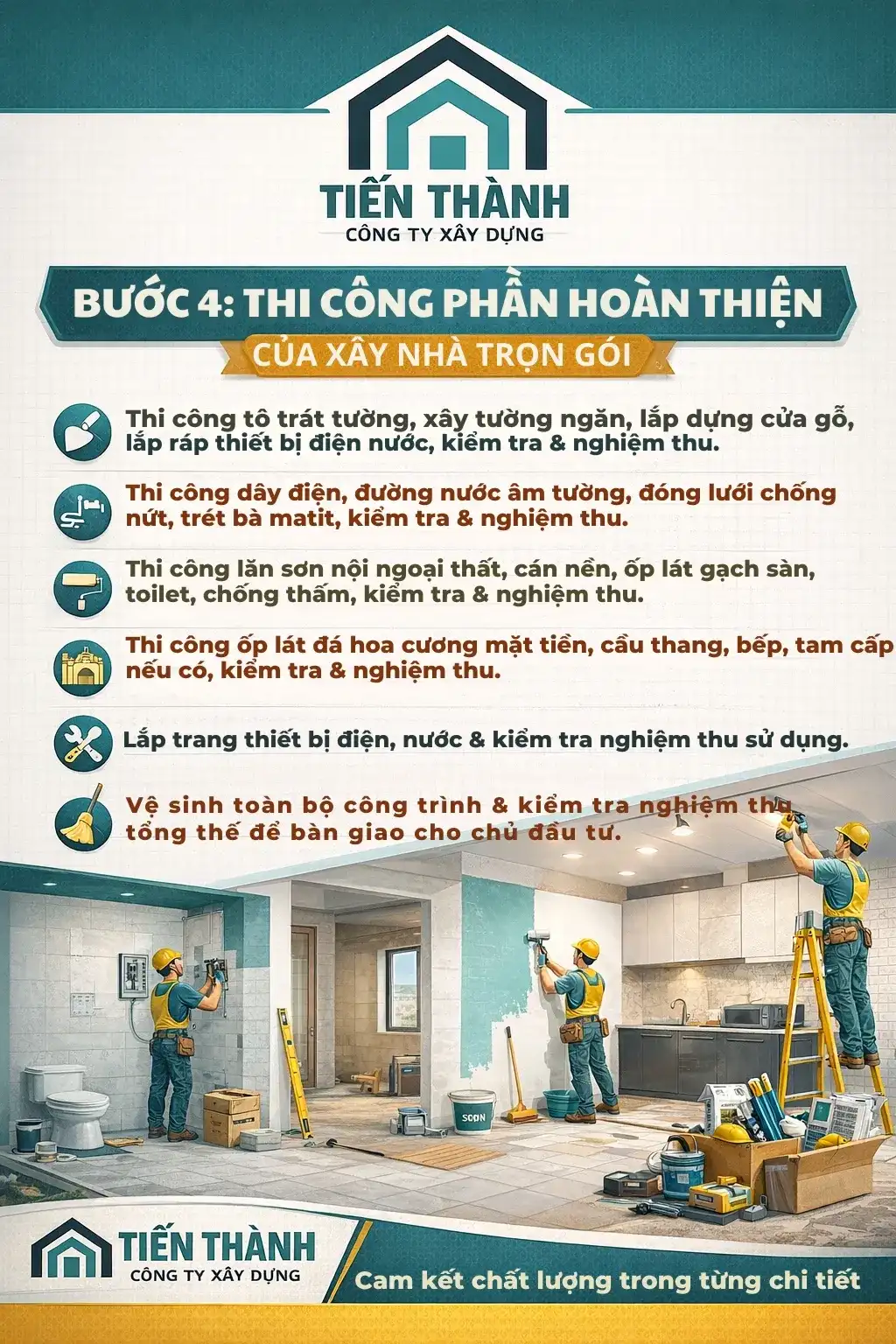 xay nha tron goi bao gom nhung gi 14a - X&Acirc;Y NH&Agrave; TRỌN G&Oacute;I